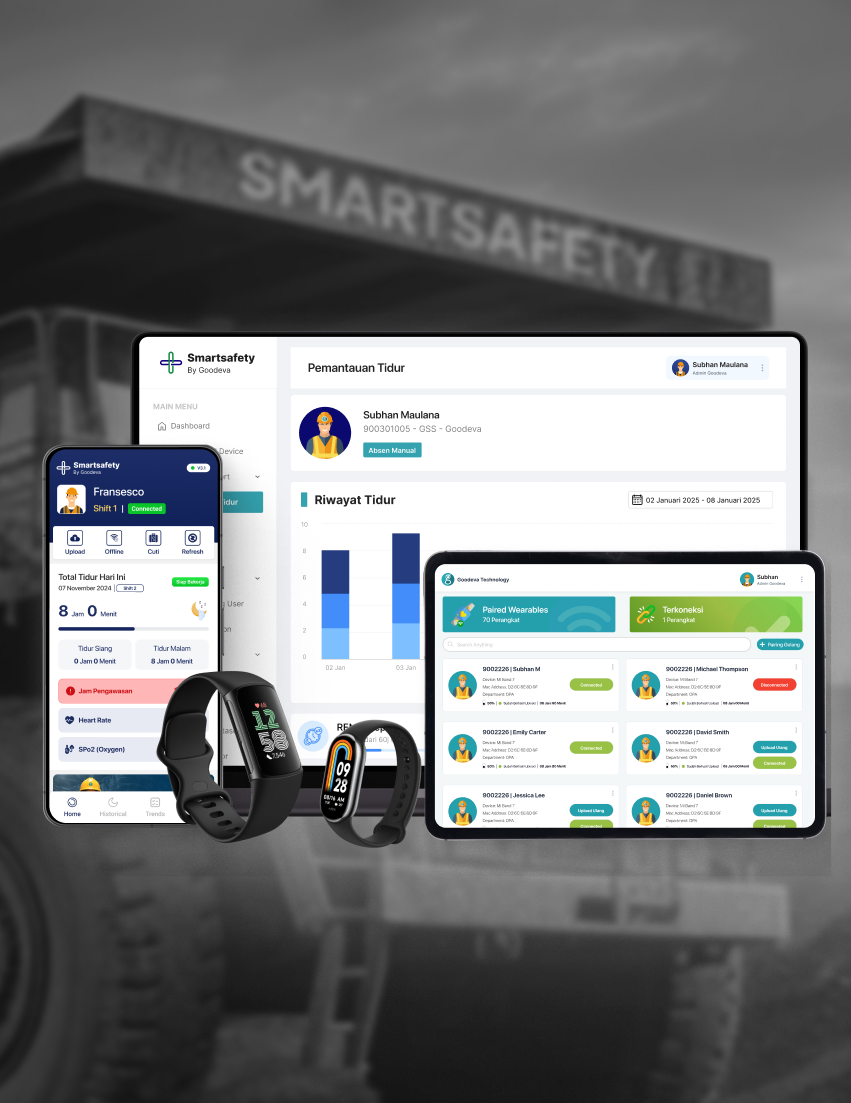 Smartsafety Preview