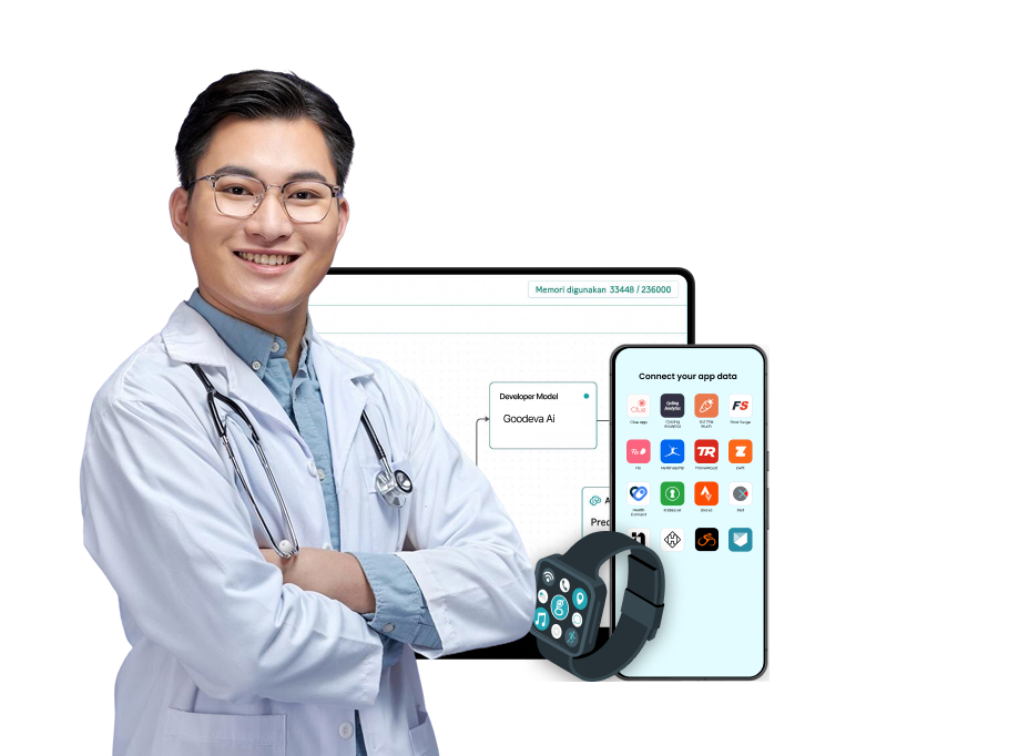 Fatigue Management System