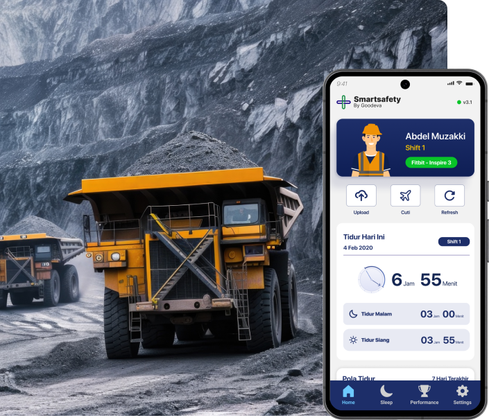 Fatigue Preventi Ecosystem